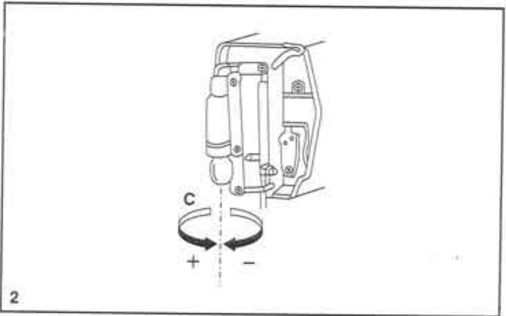 SINGER 155 - Changement de l'ampoule - 2