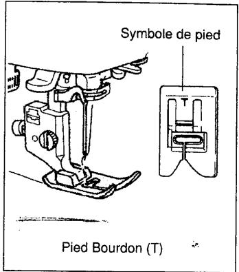 SINGER SYMPHONIE 500 - Mise en place du couvre-griffe - 9