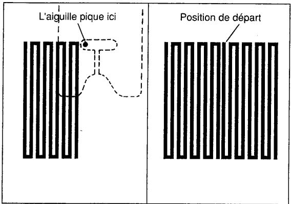 SINGER SYMPHONIE 500 - Mise en place du couvre-griffe - 11
