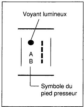 SINGER SYMPHONIE 500 - Point droit - 3