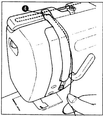 SINGER SYMPHONIE 500 - Enfilage de la machine - 5