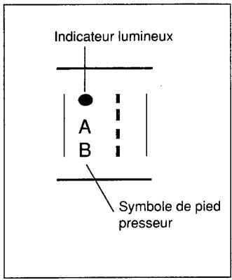 SINGER SYMPHONIE 500 - Pose de fermeture à glissière - 2