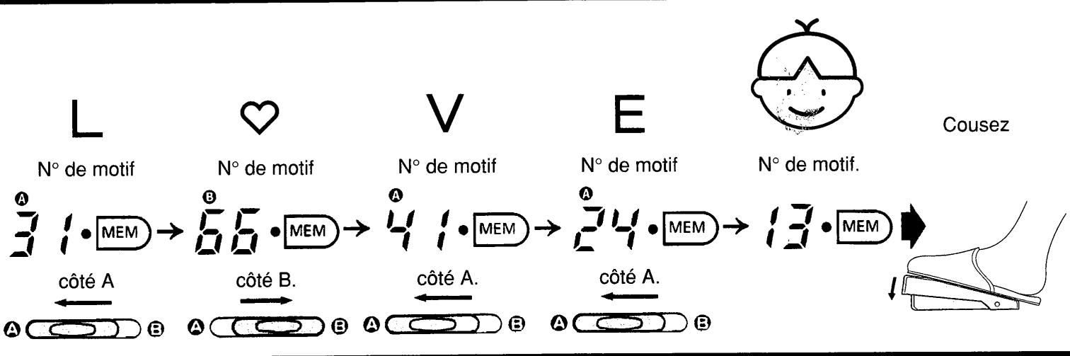 SINGER SYMPHONIE 500 - Equilibrage d'un motif - 16