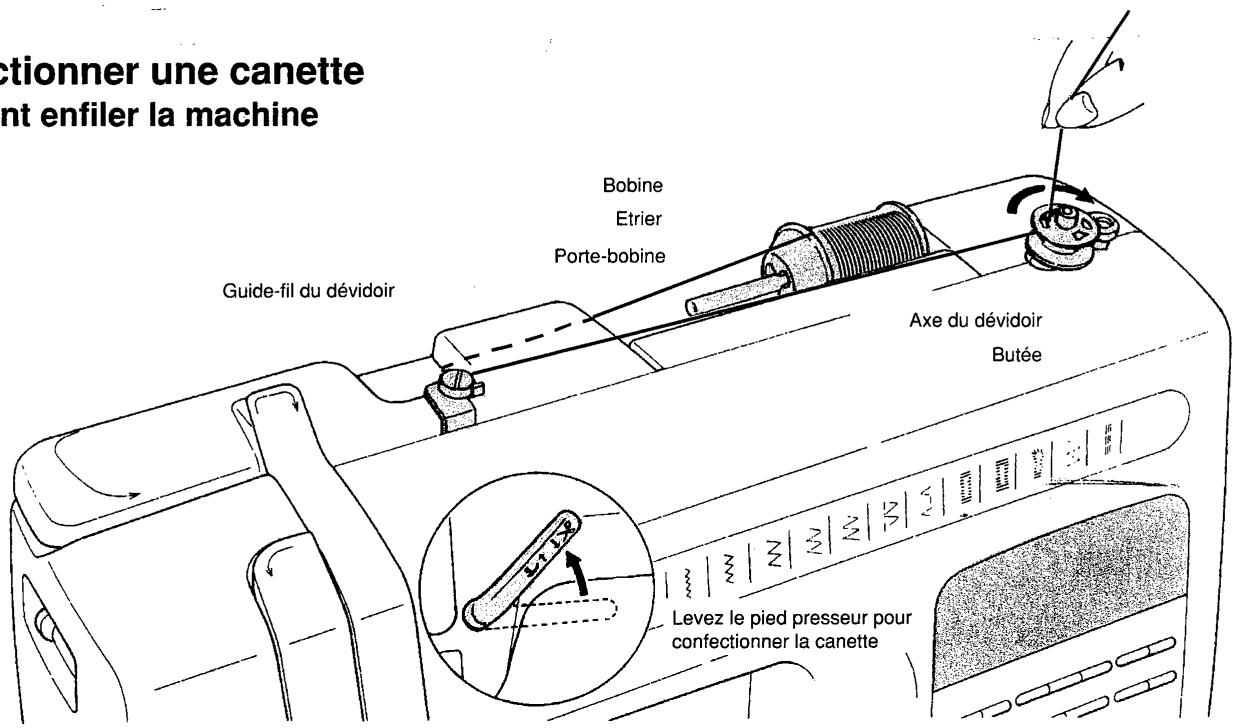 SINGER SYMPHONIE 500 - Confectionner une canette Comment enfiler la machine - 1
