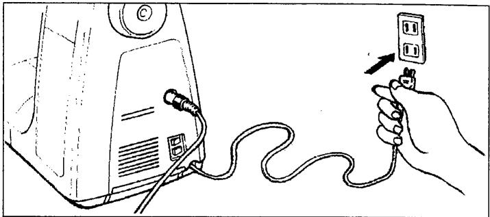 SINGER SYMPHONIE 500 - Comment brancher la machine - 2