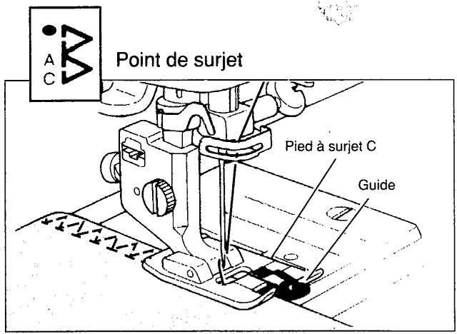 SINGER SYMPHONIE 500 - Changez le pied presseur. - 6