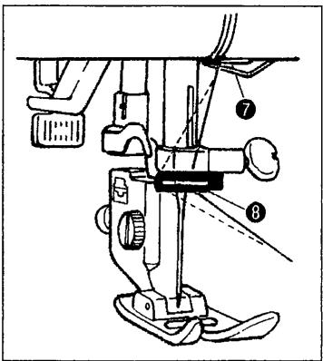 SINGER SYMPHONIE 500 - Enfilage de la machine - 8
