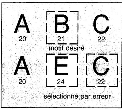 SINGER SYMPHONIE 500 - Comment corriger les motifs en mémoire - 3