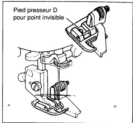 SINGER SYMPHONIE 500 - Mise en place du couvre-griffe - 3