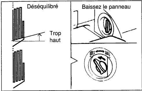 SINGER SYMPHONIE 500 - Equilibrage d'un motif - 17