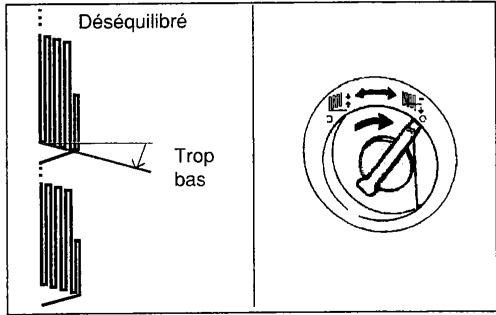 SINGER SYMPHONIE 500 - Equilibrage d'un motif - 18