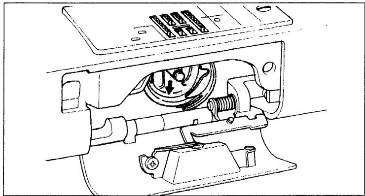 SINGER SYMPHONIE 500 - Lubrification de la machine - 1