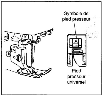 SINGER SYMPHONIE 500 - Nervures - 3
