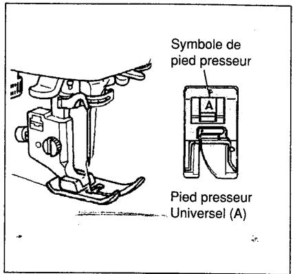 SINGER SYMPHONIE 500 - Patchwork - 3