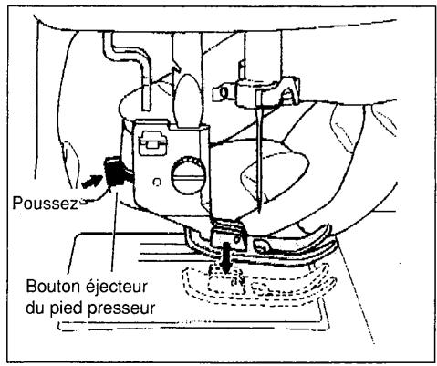 SINGER SYMPHONIE 500 - Retirez le pied presseur. - 1