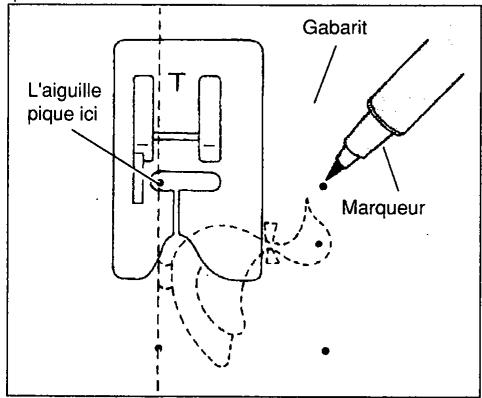 SINGER SYMPHONIE 500 - Réalisation de grands motifs (1) - 3