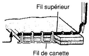 SINGER SYMPHONIE 500 - Comment régler la tension du fil - 2