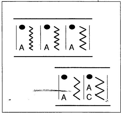 SINGER SYMPHONIE 500 - Mise en place du couvre-griffe - 3