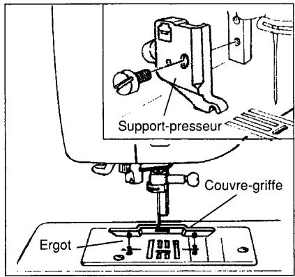 SINGER SYMPHONIE 500 - Mise en place du couvre-griffe - 2