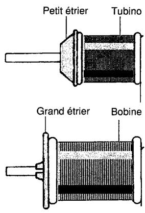 SINGER SYMPHONIE 500 - Confectionner une canette Comment enfiler la machine - 9