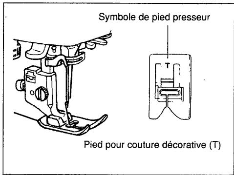 SINGER SYMPHONIE 500 - Réalisation de grands motifs (1) - 2