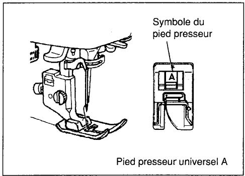 SINGER SYMPHONIE 500 - Point droit - 4