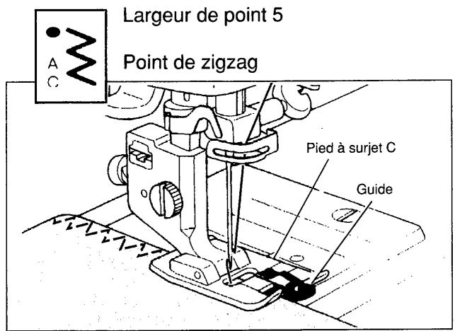 SINGER SYMPHONIE 500 - Changez le pied presseur. - 5