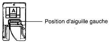 SINGER SYMPHONIE 500 - Point droit - 2