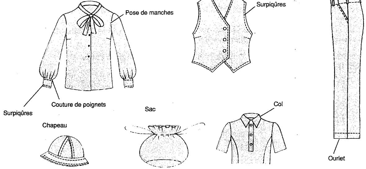 SINGER SYMPHONIE 500 - Boutonnières gansées - 4