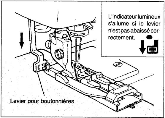 SINGER SYMPHONIE 500 - Abaissez le levier pour boutonnières. - 1