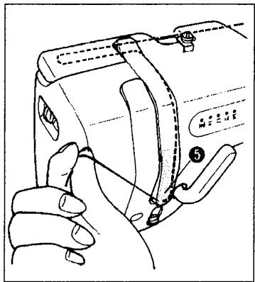 SINGER SYMPHONIE 500 - Enfilage de la machine - 6
