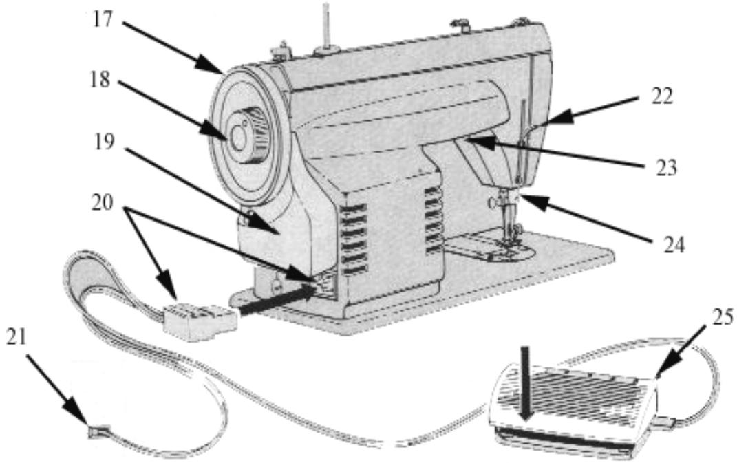 SINGER 367 - Pièces principales - 1
