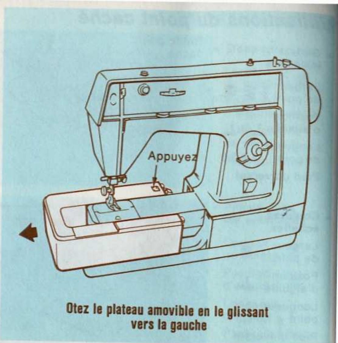 SINGER STARLET 496 - Couture au bras-libre - 1