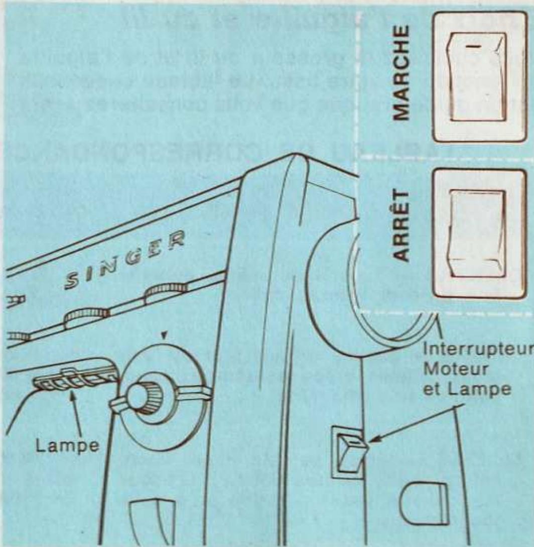 SINGER STARLET 496 - Pour actionner la machine et le rhéostat - 1