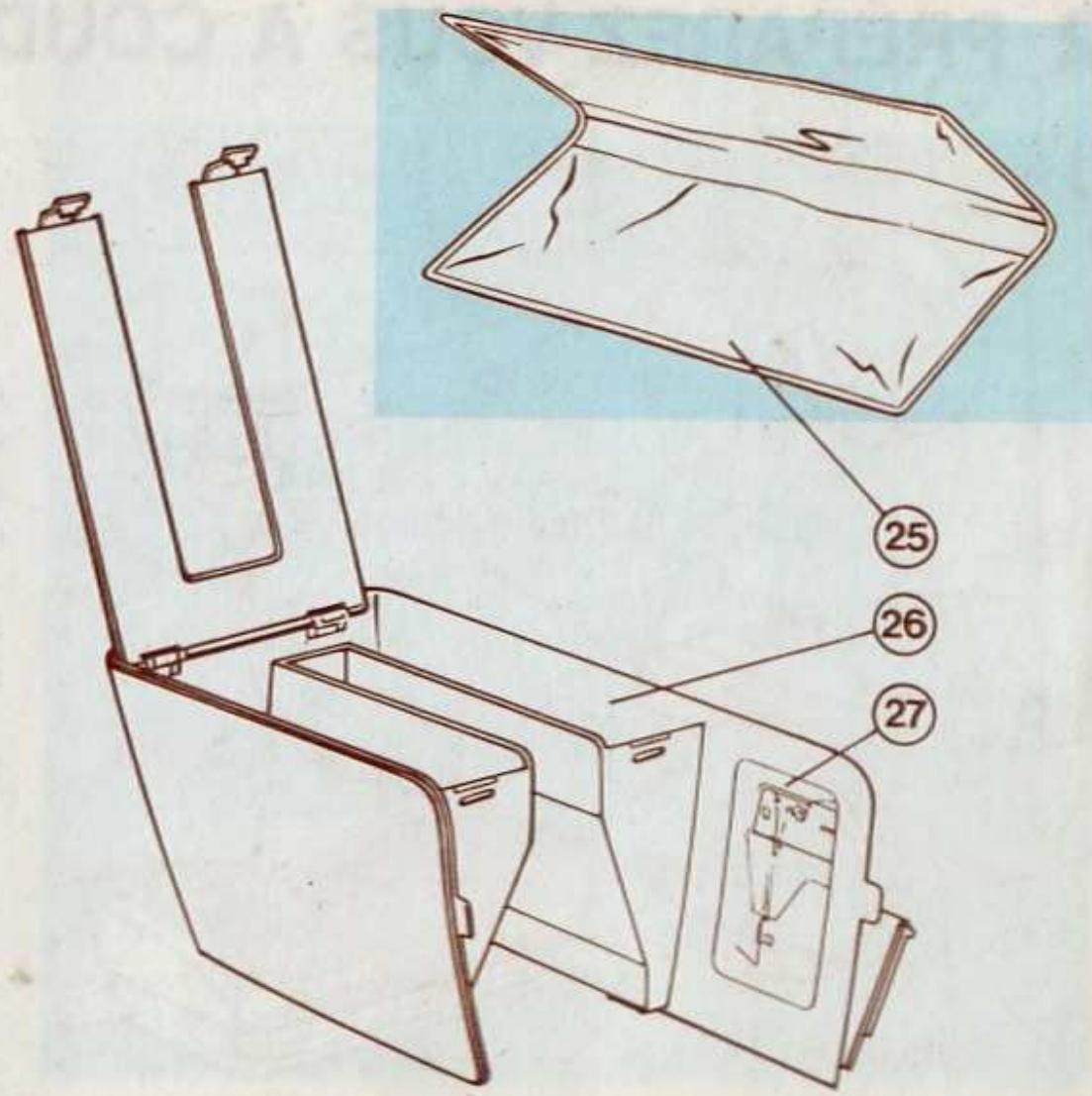 SINGER STARLET 496 - Faites connaissance avec votre machine à coudre - 3