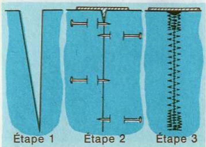SINGER STARLET 496 - Utilisations du zigzag multiple - 4