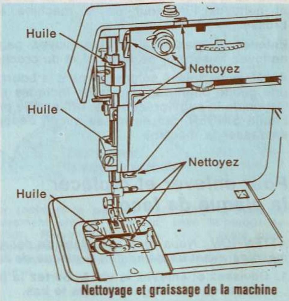 SINGER STARLET 496 - Nettoyage - 1