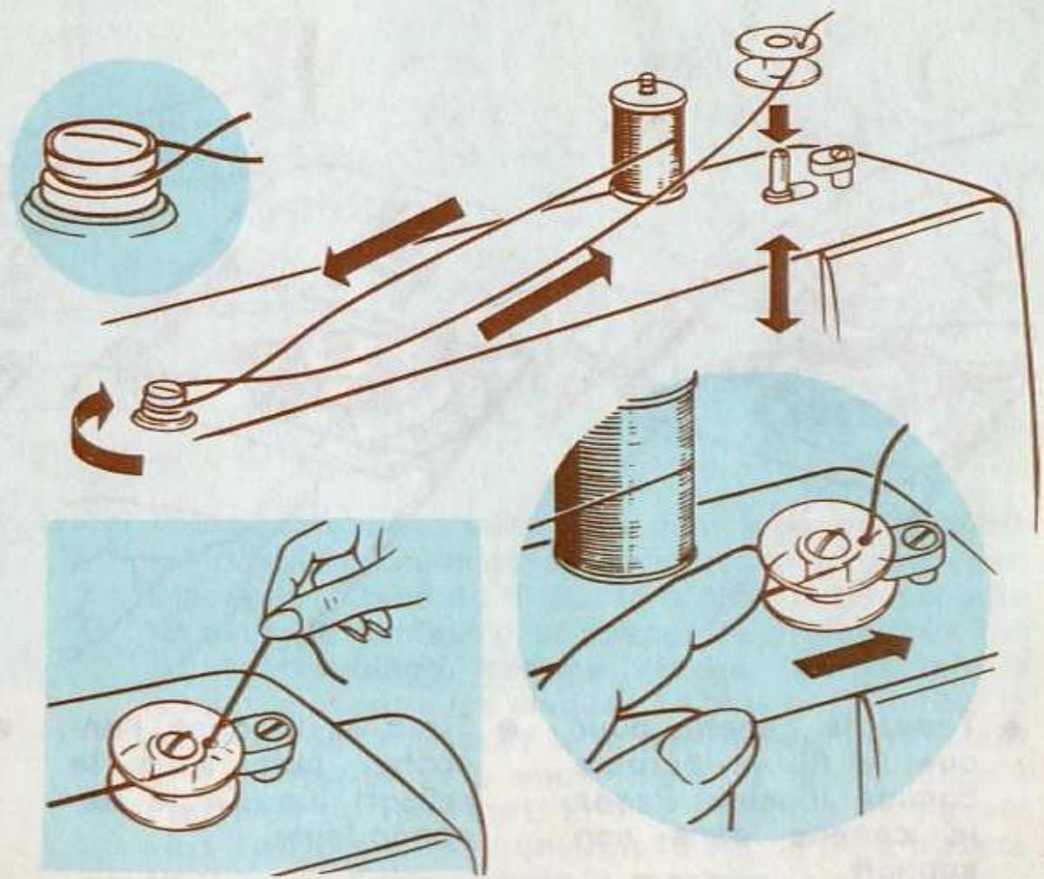 SINGER STARLET 496 - Opérations de replissage - 1