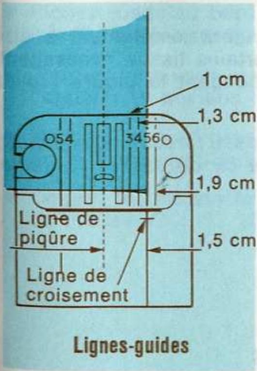 SINGER STARLET 496 - Pour obtenir une couture rectiligne - 1