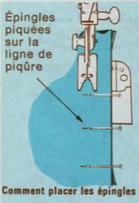 SINGER STARLET 496 - Pression du pied presseur - 2