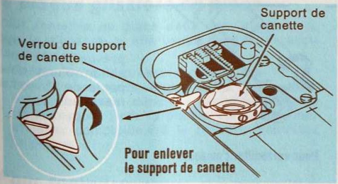 SINGER STARLET 496 - Pour enlever et replacer le support de canette - 1