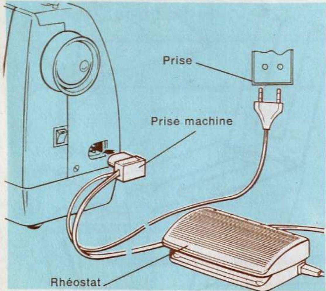 SINGER STARLET 496 - Faites connaissance avec votre machine à coudre - 4