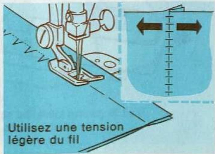 SINGER STARLET 496 - Utilisations du point caché - 4