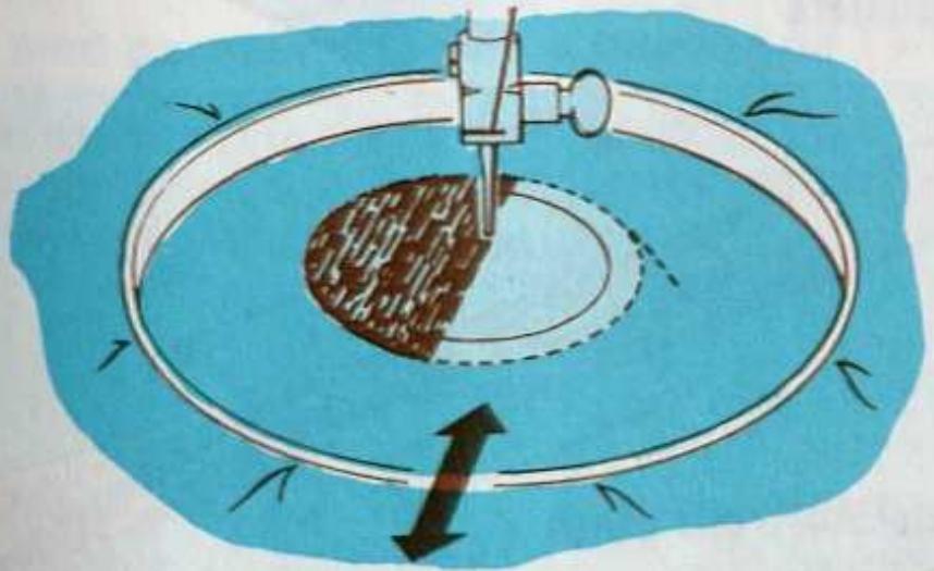 SINGER STARLET 496 - Raccordement - 1