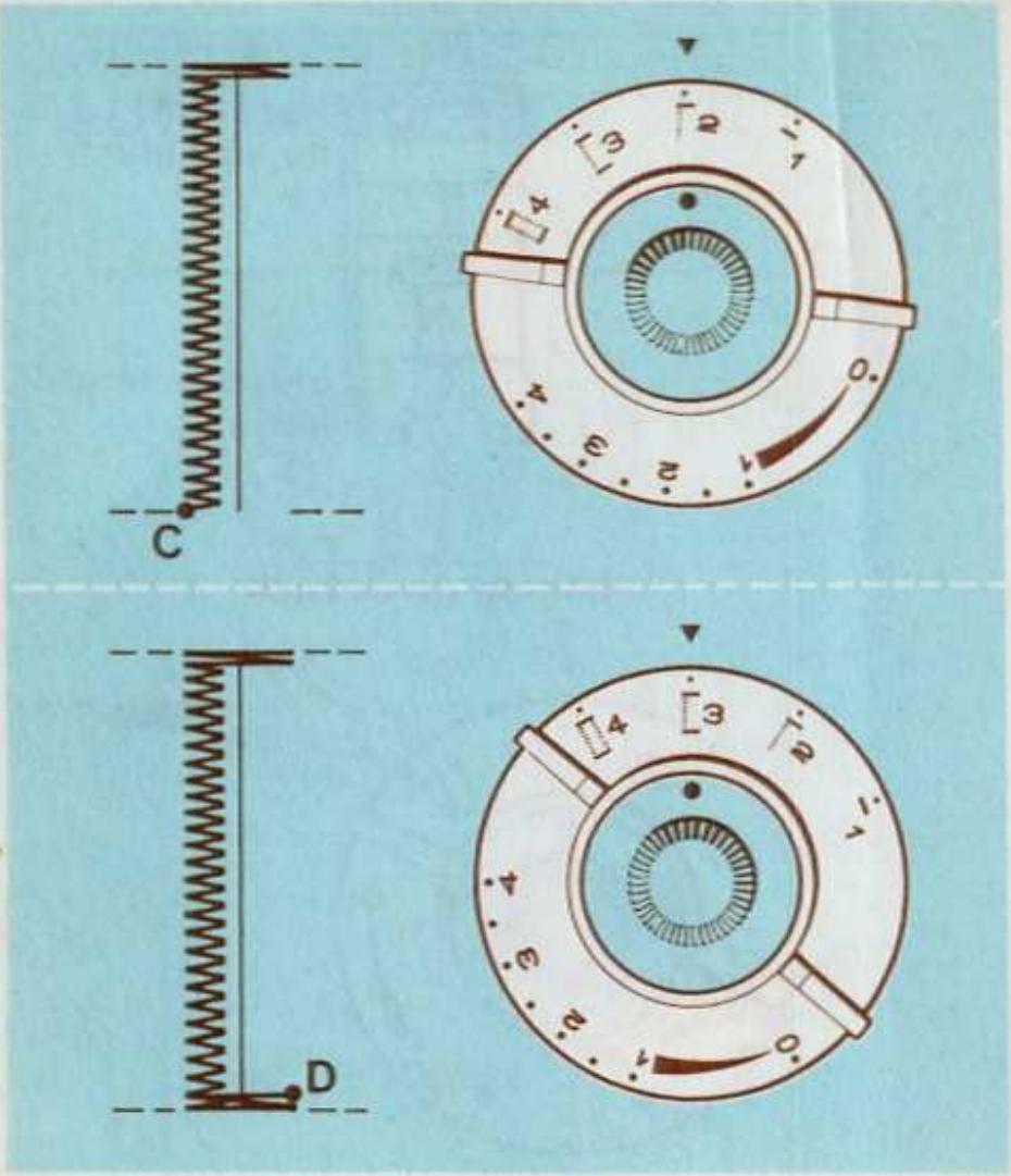 SINGER STARLET 496 - Temps 1 : Arrêt - 3
