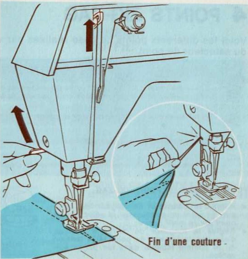 SINGER STARLET 496 - Fin d'une couture - 1