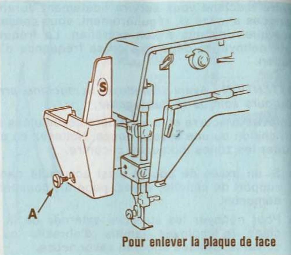 SINGER STARLET 496 - Pour enlever et replacer la plaque de face - 1