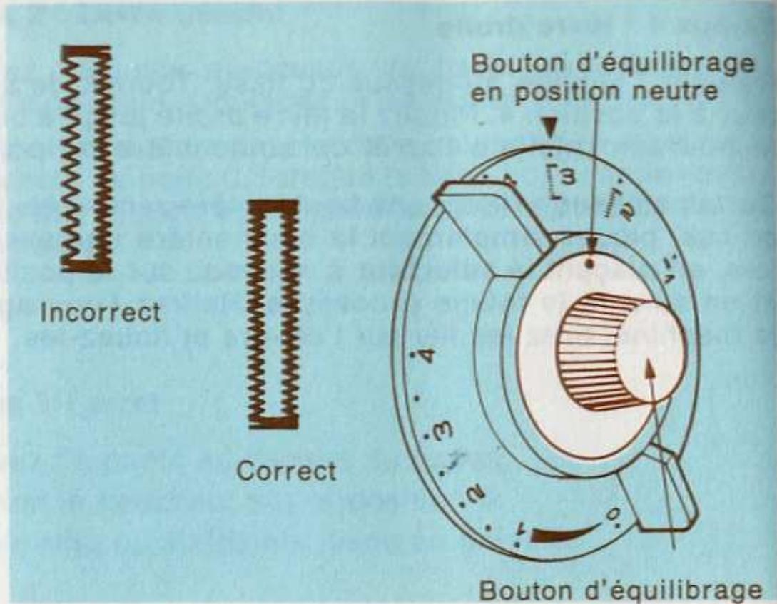 SINGER STARLET 496 - Équilibrage des lèvres de boutonnière - 1
