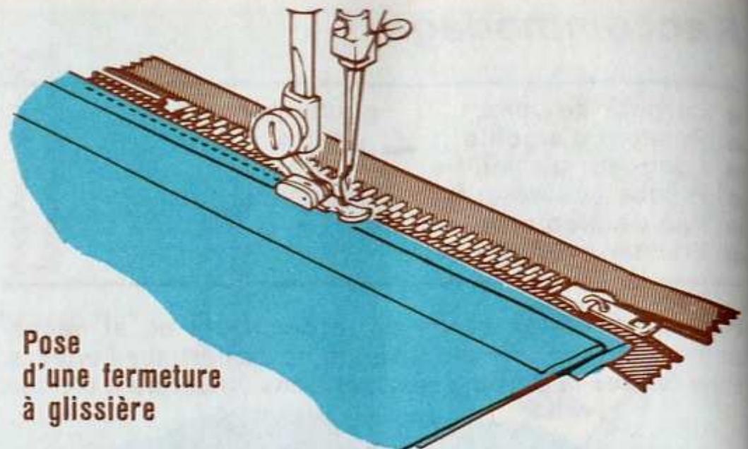 SINGER STARLET 496 - Coutures gansées - 1