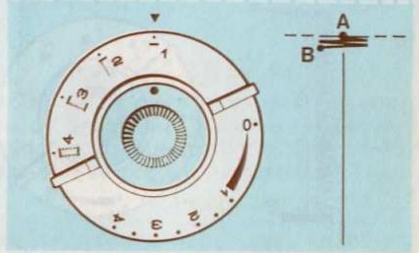 SINGER STARLET 496 - Temps 1 : Arrêt - 2